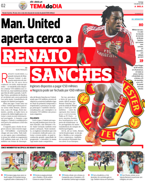 Renato Sanches - Benfica to Manchester United